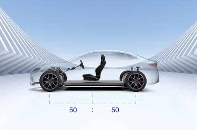 BYD Seal Level-2 ADAS