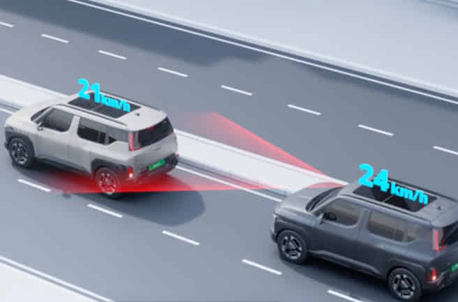 KIA Syros EV Level 2 ADAS 