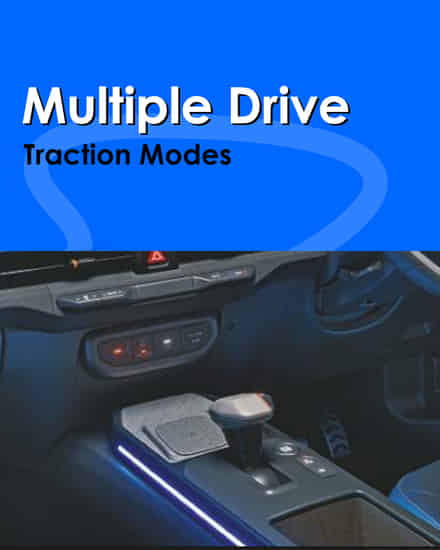 KIA Syros Multiple Drive & Traction Modes