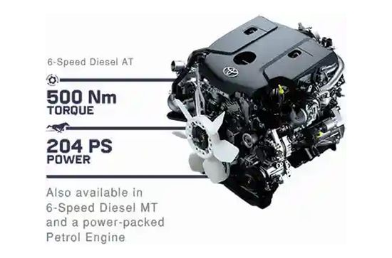 Fortuner Powerful Diesel Engine