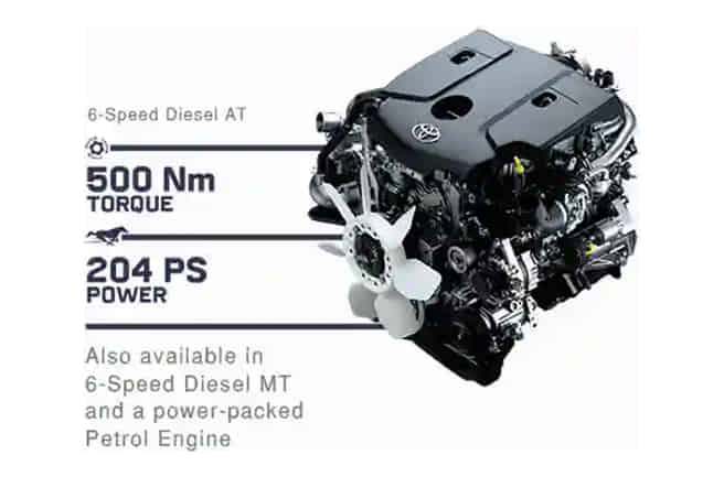 Toyota Fortuner Powerful Diesel Engine