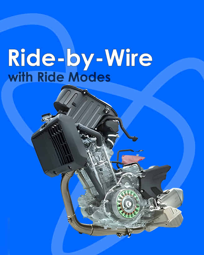 Royal Enfield Himalayan 450 Ride-by-Wire with Ride Modes
