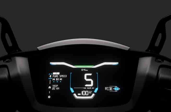 Ather 450X Ride Modes (Eco, Ride, Sport)