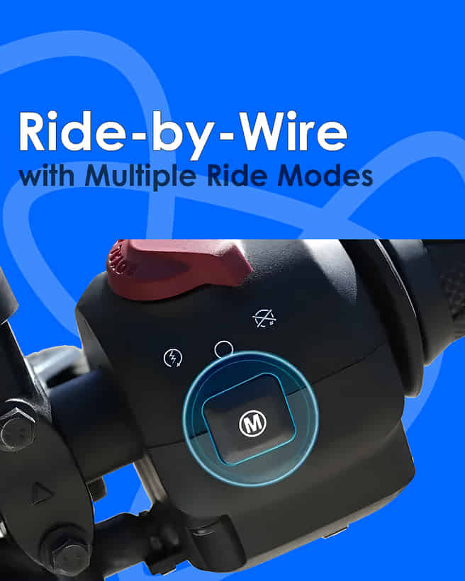 Royal Enfield Guerrilla 450 Ride Modes