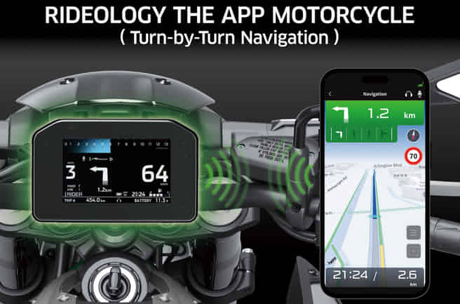 Kawasaki Z900 Rideology Connected App 