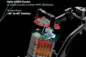 Nexus Safe & Durable Battery Pack