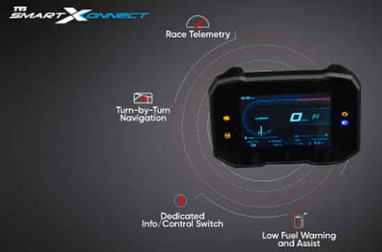 Apache RTR 160 4V SmartXonnect Bluetooth Console with Navigation