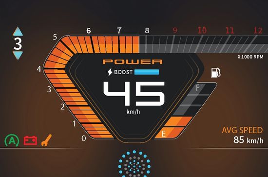 Raider 125 SmartXonnect TFT Display