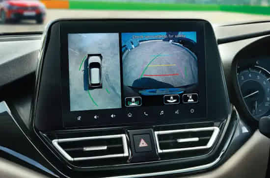 Glanza Surround view camera