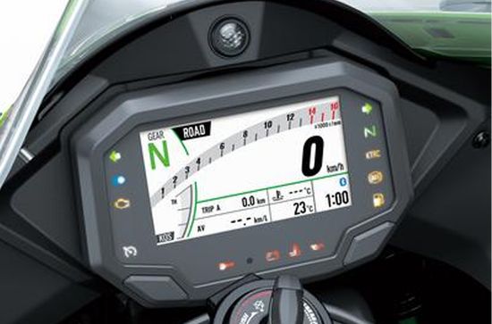 Ninja ZX 10 R TFT Coloured Cluster