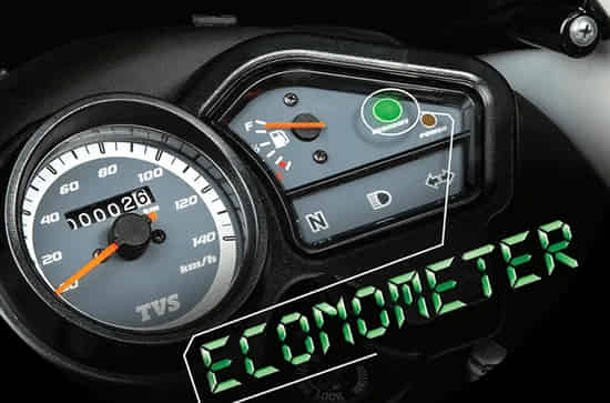 Sport The analogue-digital instrument cluster 