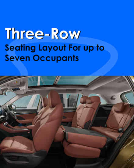 Skoda Kodiaq Three-Row