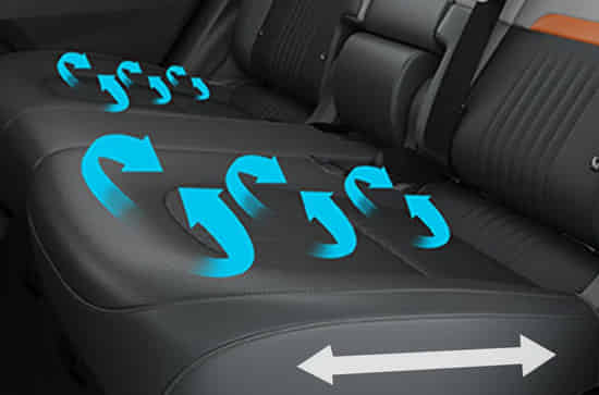 Syros Ventilated Front Seats