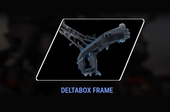 R15S Yamaha’s proven Deltabox frame