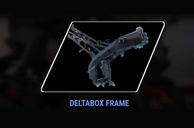 Yamaha R15S Yamaha’s proven Deltabox frame