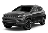 Jeep Compass Trailhawk 2020-2022  Magnesio Grey colour Cars