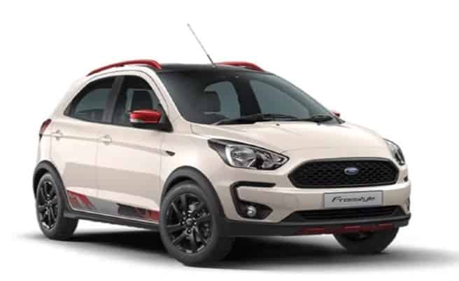 Ford Freestyle in White Gold