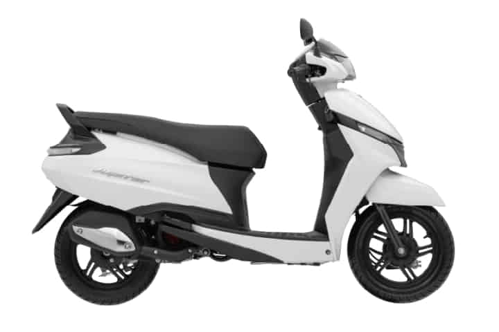 Jupiter in Lunar White Gloss