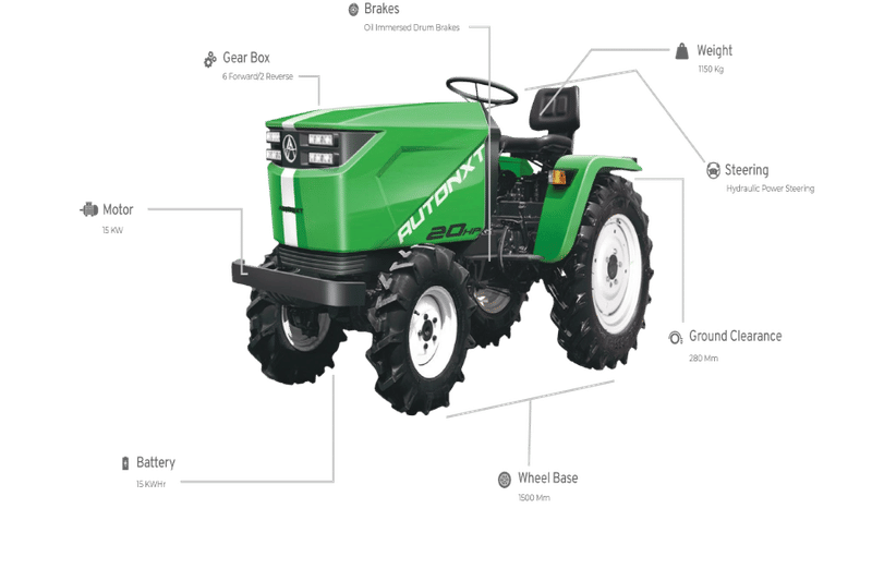 AutoNxt Automation To Launch Electric Tractors In India Soon