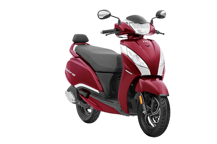 Elegant Red 360 view