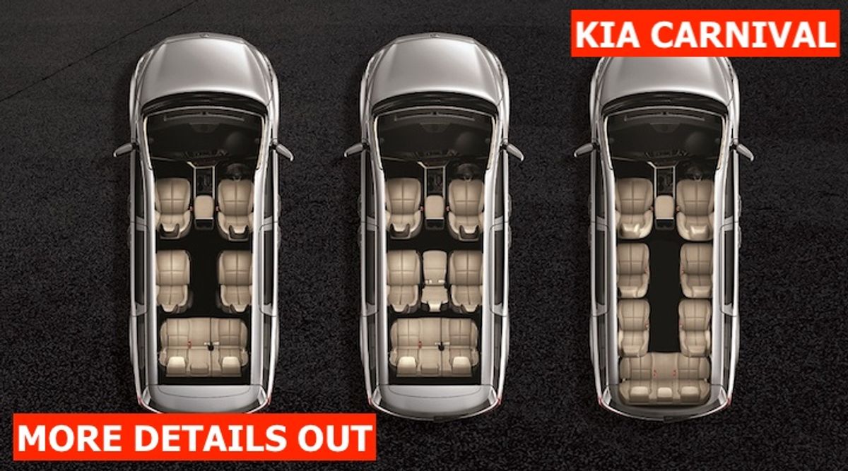 Kia Carnival Versions, Features And Specs Details Out Kia Carnival Versions, Features And Specs Details Out