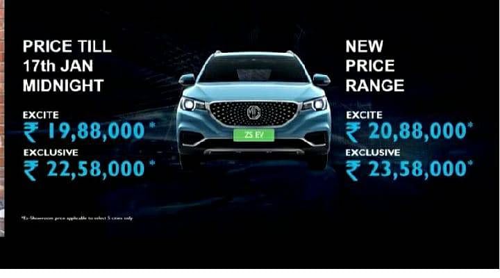 MG ZS EV Attracts Huge Discounts of up to Rs 1.50 Lakh in June