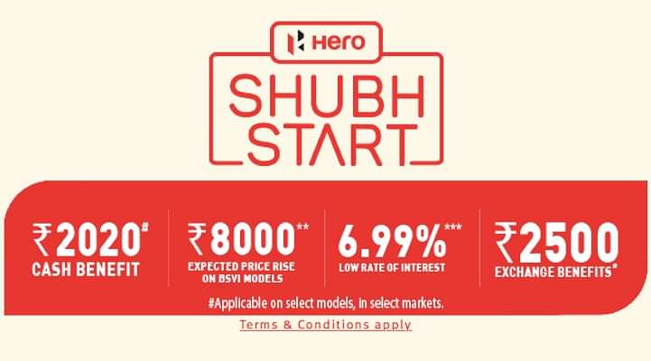 Hero MotoCorp Clearing BS4 Stock, Flat 7500 Off On Destini 125 And More