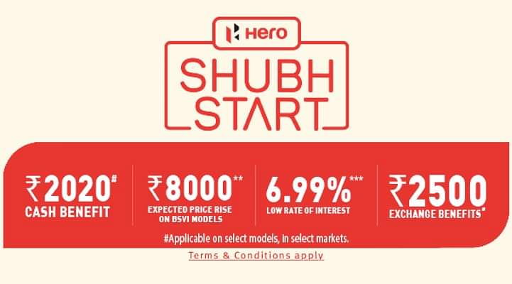 Hero MotoCorp Clearing BS4 Stock, Flat 7500 Off On Destini 125 And More
