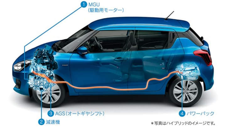 32 Kmpl Suzuki Swift Hybrid Coming To The 2020 Auto Expo