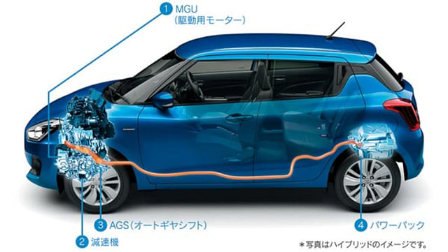 Maruti Swift Hybrid