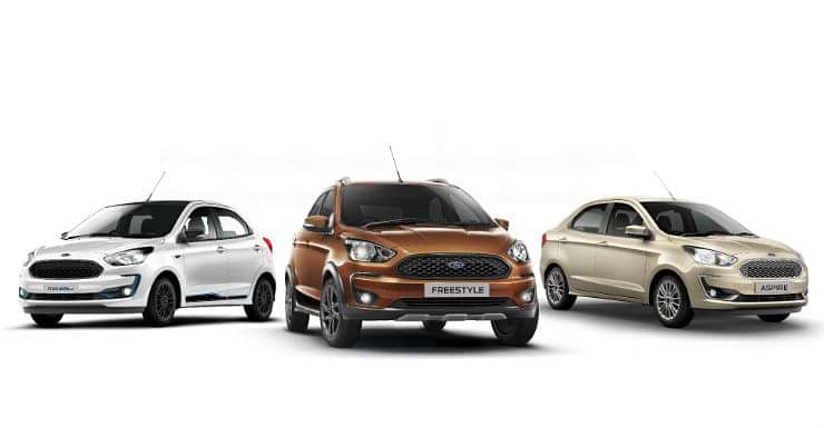 Ford India Discount Offers For August 2020 - Details