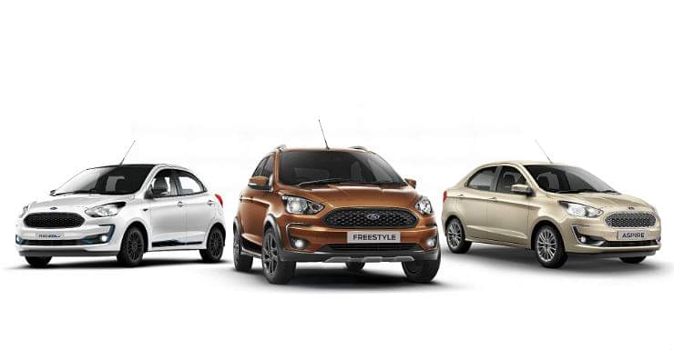 Ford India Discount Offers For August 2020 - Details