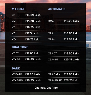 TATA HARRIER AUTOMATIC