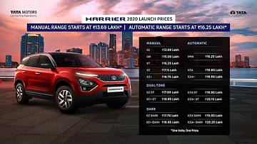 TATA HARRIER AUTOMATIC