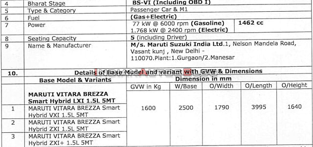 2020 Maruti Brezza Petrol Mild Hybrid Image 