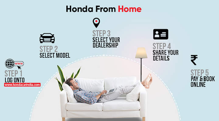 Book Your New Honda Car from Home! Honda Launches Online Booking