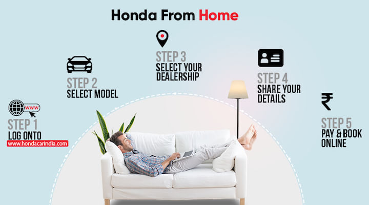 Book Your New Honda Car from Home! Honda Launches Online Booking