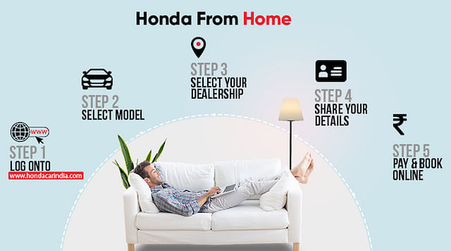 Honda opens 155 dealerships