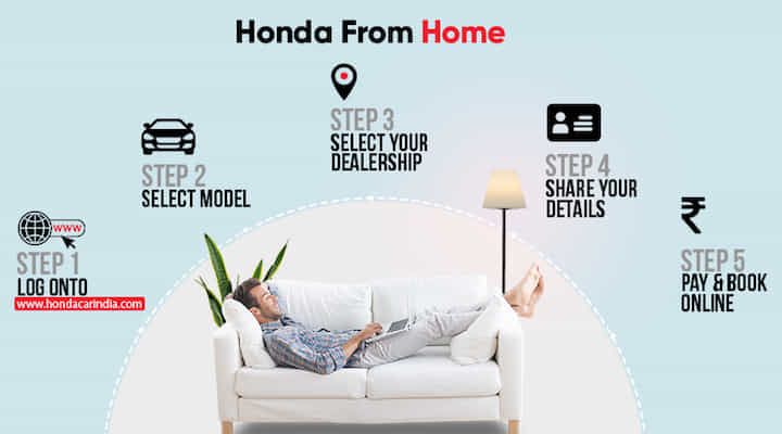 Book Your New Honda Car from Home! Honda Launches Online Booking Book Your New Honda Car from Home! Honda Launches Online Booking