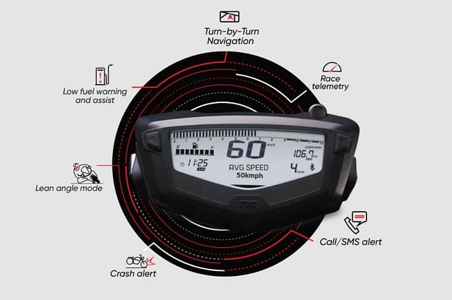 apache 200 4v instrument cluster