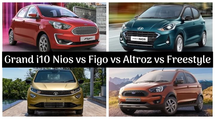 BS6 Diesel Hatchbacks Mileage-Spec Comparo: Hyundai Grand i10 Nios vs Ford Figo vs Tata Altroz vs Ford Freestyle BS6 Diesel Hatchbacks Mileage-Spec Comparo: Hyundai Grand i10 Nios vs Ford Figo vs Tata Altroz vs Ford Freestyle
