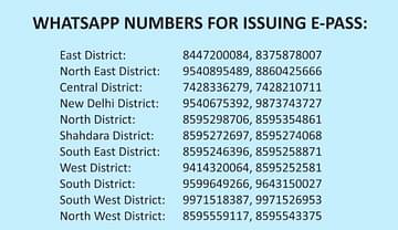 delhi whatsapp number for e-pass in lockdown