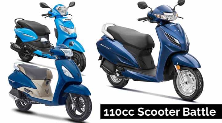 2021 Honda Activa 6G vs TVS Jupiter BS6 vs Hero Pleasure Plus BS6; The Battle of 110cc Scooters! 2021 Honda Activa 6G vs TVS Jupiter BS6 vs Hero Pleasure Plus BS6; The Battle of 110cc Scooters!