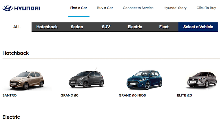 Buy Your Favorite Hyundai Car With Big Discounts In May 2020
