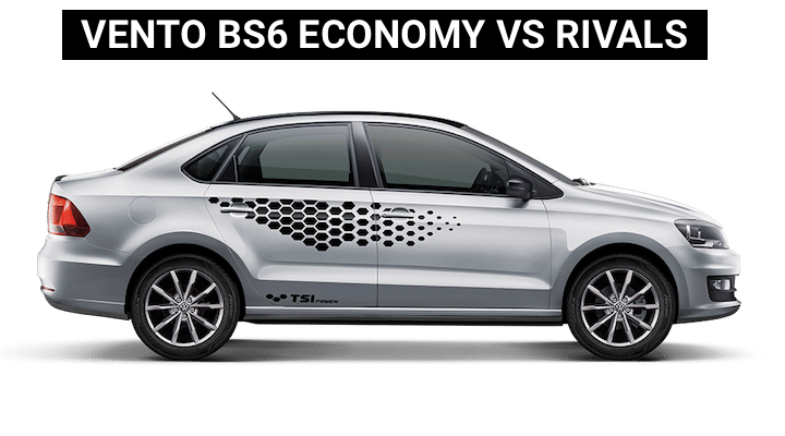 Volkswagen Vento BS6 Petrol Mileage Compared With Rivals - Details