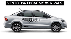 Volkswagen Vento BS6 Petrol Mileage Compared With Rivals - Details Volkswagen Vento BS6 Petrol Mileage Compared With Rivals - Details