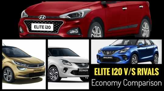 BS6 Hyundai i20 vs Maruti Baleno vs Rivals Fuel Economy Compared