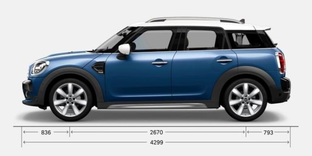 mini cooper price in india