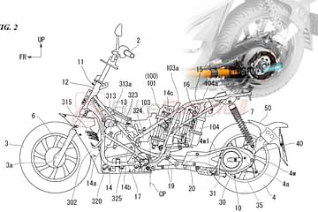 Honda PCX price in india