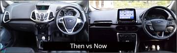 Ford Ecosport Image